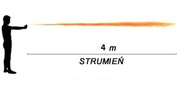 Gaz obronny Predator 40 ml strumień