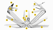 Multitool Leatherman Wave Plus 2H Box Int