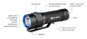 Latarka Olight S1A Baton XM-L2 czarna