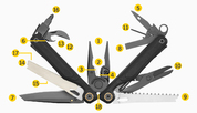 Multitool Leatherman Wave Alpha Obsidian Box Int