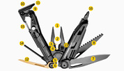 Multitool Leatherman Mut Black Molle XL Green